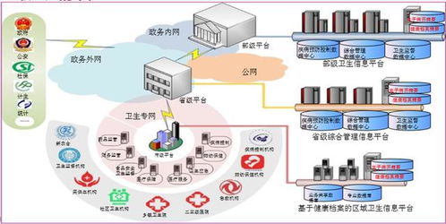 YottaChain泛圈科技企業(yè)云盤 賦能醫(yī)療媒體行業(yè)的數(shù)據(jù)存儲(chǔ)與處理